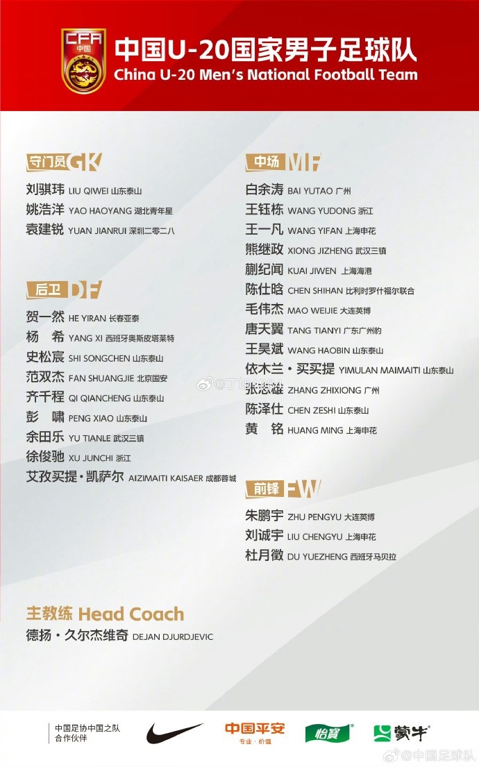  记者：国青男足名单还有变数 首战赛前24小时还有机会更改